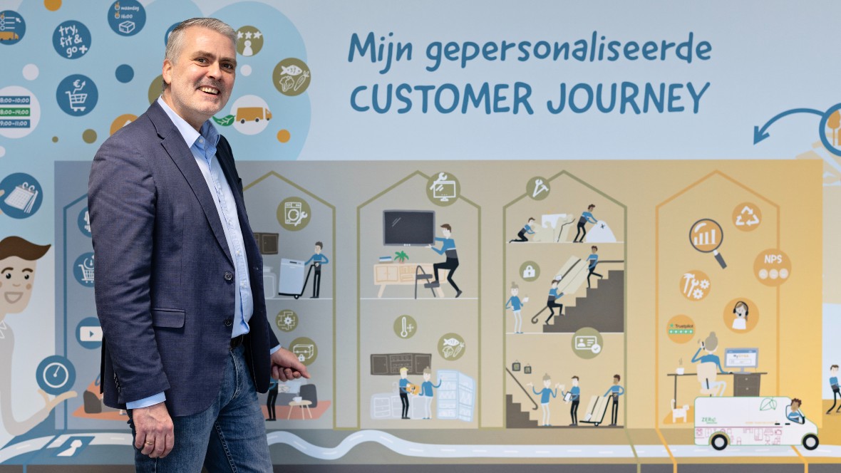 ‘Het FanCare Center is ons kloppend hart: van klanten maken we fans’